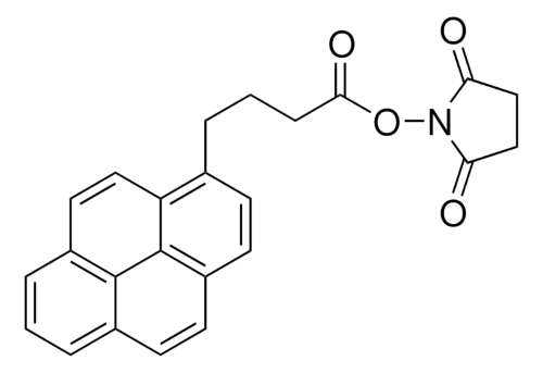 ساختار شیمیایی 1-pyrenebutanoic acid, succinimidyl ester کد P130