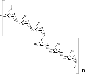 Pullulan