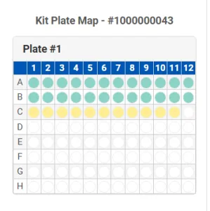 واردات Platinum Gate TALEN Kit کیت مهندسی ژن Addgene