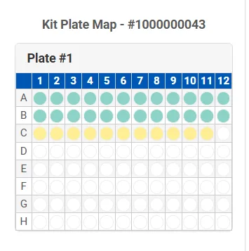 واردات Platinum Gate TALEN Kit کیت مهندسی ژن Addgene واردات Platinum Gate TALEN Kit کیت مهندسی ژن Addgene