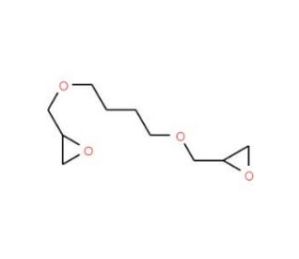 Molecular structure of 1,4-Butanediyl diglycidyl ether, CAS Number: 2425-79-8